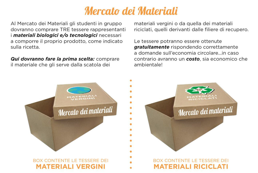 alisea-mercato-dei-materiali-2017-2018