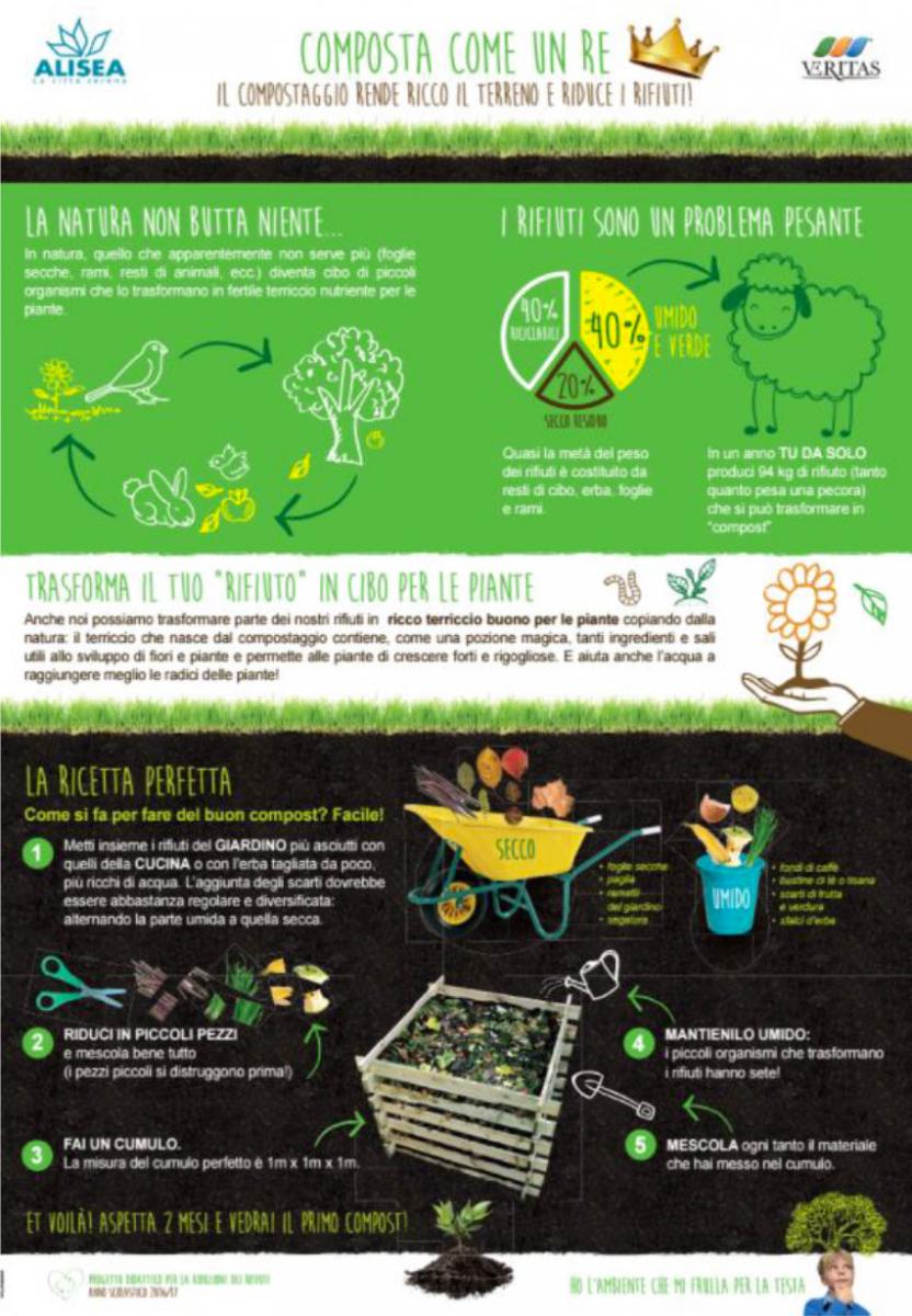 materiale-scuole-primarie-alisea-2016-2017